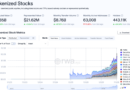 Backpack joins race for 24/7 stock markets with tokenized equities