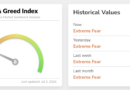 Bitcoin, Ether extend relief rallies as extreme fear meets renewed ETF buying
