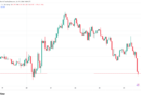 Bitcoin falls under $64K as surging US bond yields boost Fed rate-hike odds