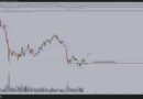 Bitcoin gets new $80K August target: Watch these BTC price levels next