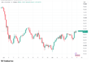 Bitcoin hits $65.5K as more surprise US inflation data sparks three-week BTC price high