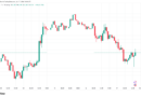 Bitcoin price sags under $62.5K as Iran strikes add to US stocks pressure