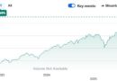 Crypto could benefit if Fed steps in to backstop US stock market: Analysts