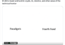 Crypto VC Paradigm raises $1.2B to push into AI