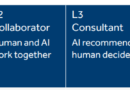 FCA warns of major shakeup as AI agents meet tokenized money