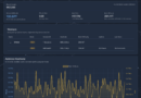 Hobby-level miner bags $200K solo BTC block with budget Bitaxe rig