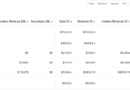 Hyperliquid shows how onchain perps could challenge Wall Street: Pantera