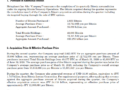 Metaplanet buys 2,823 BTC, surpasses 43,000 in Bitcoin holdings