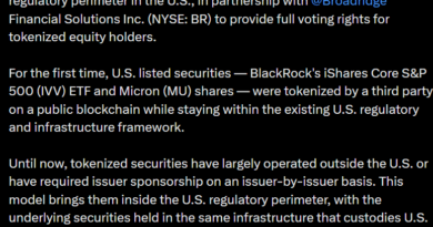 Ondo expands tokenized equities with onchain shareholder voting Ondo expands tokenized equities with onchain shareholder voting