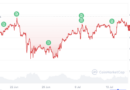 Peter Brandt predicts the exact day Bitcoin’s bear market will be over