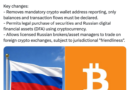 Russia’s largest private bank Alfa-Bank tests crypto trading