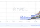 Securitize, Cantor target tokenized IPOs for public markets