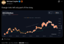 Strategy’s Saylor needs clarity in BTC pivot message to convince investors: StanChart