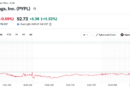 Stripe, Advent offer $53B to acquire PayPal: Report