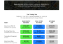 The 100x obsession: Fundamentals grow in importance as crypto matures