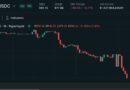 Trade.xyz to cover SK Hynix perp liquidation losses tied to price anomaly