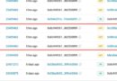 Trader loses $1M after signing phishing token approval