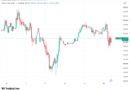 Trader maintains $67K BTC price target: Five things to know in Bitcoin this week