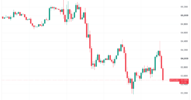 Bitcoin eyes $63K as US CPI relief sends September Fed rate pause odds to 60% Bitcoin eyes $63K as US CPI relief sends September Fed rate pause odds to 60%