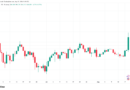 Bitcoin price hits 11-week high as US Treasury doubles debt buyback size