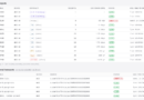 Bitcoiners turn to dice throws as self-custody setups are re-evaluated