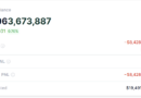 Bitmine nears 5% of Ethereum supply despite $8.4B in unrealized losses