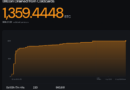 Coldcard hack sparks biggest sub-1 BTC move since FTX: CryptoQuant