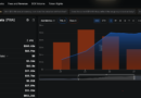 How Fake World Assets and onchain gacha became crypto’s latest craze