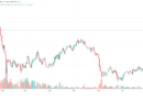 Jim Cramer plans to sell his Bitcoin over quantum fears as BTC rises 1.6%