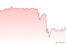 MANTRA token sinks 18% to record low amid blockchain halt