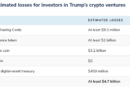 Trump cost investors $4.7B through crypto ‘schemes’: Public Citizen