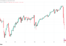 US hints at more yen intervention: Five things to know in Bitcoin this week