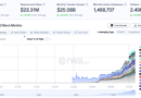 Binance expands TradFi push with options on 1,000 US stocks, ETFs