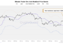 Bitcoin bull market ‘confirmed’ but $90K presents profit-taking risk: Analysis