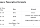 Bitget resumes Bitcoin withdrawals as hacker swaps ETH via THORChain