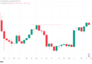 BTC price eyes best Q3 in nine years: Three things to know in Bitcoin this week