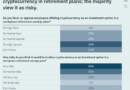 Is Bitcoin too volatile to risk your retirement on?