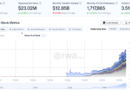 Kraken brings DeFi yield to tokenized stocks and ETFs