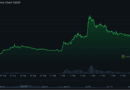 Standard Chartered says Arbitrum could outperform Bitcoin, Ether through 2030