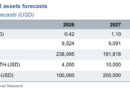 Standard Chartered sees Ethena’s USDe reaching $40B, ENA hitting $2