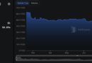U.S. Bank tests proprietary stablecoin in cross-border Stellar transaction