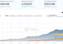 VARA, Securitize sign MoU for tokenization innovation in Dubai
