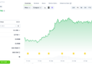 Winners and losers of the SEC’s new tokenized stocks rules