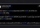Andrew Tate Lost $727K on Leverage But Made $7M Just Holding HYPE