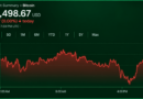 Bitcoin Price at $81,500 Leaves Bulls and Bears at a Standoff
