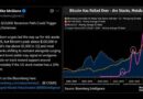Bloomberg Sees Bitcoin Price at $10K and Cryptoquant’s CEO Doesn’t Agree