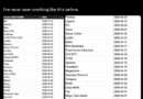 Crypto’s 2026 shutdown wave claims 82 projects. What went wrong?