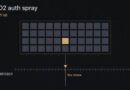 Binance $5.5B Hack Exposed: 50 EIP-7702 Nonces Opened One Hot Wallet in Minutes