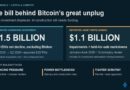 Bitcoin’s Great Unplug: $1.5 Billion in Hardware Behind the AI Pivot