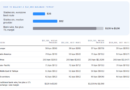 Stablecoin remittances cost 84% less than traditional transfers, report finds